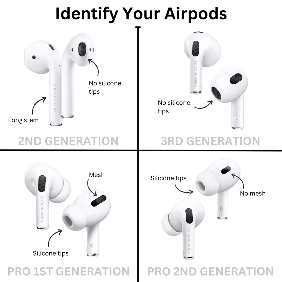 Apple AirPods 2nd Generation - Replacement Right Side Only - 2nd Gen - A2032 - Image 3 of 4