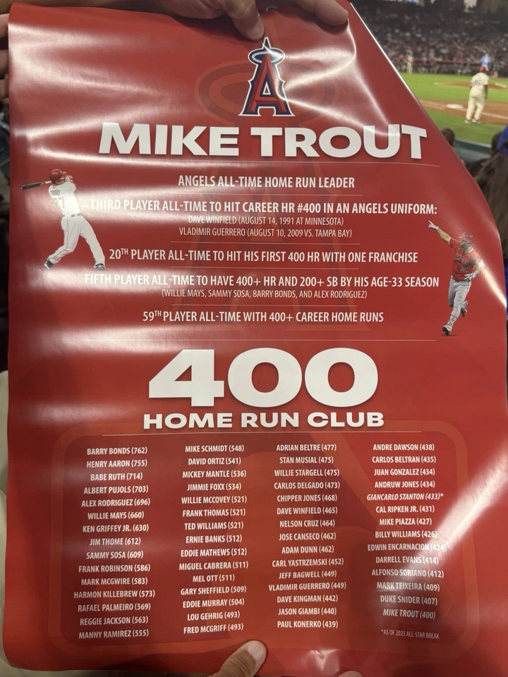 ANGELS MIKE TROUT 400th HOME RUN POSTER SGA 9/24/25 BRAND NEW! - Image 2 of 2