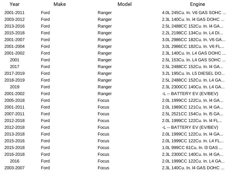 Herko Engine Oil Pressure Switch OPS876 for Ford Mazda Lincoln Ranger -L 01-19 - Image 3 of 4