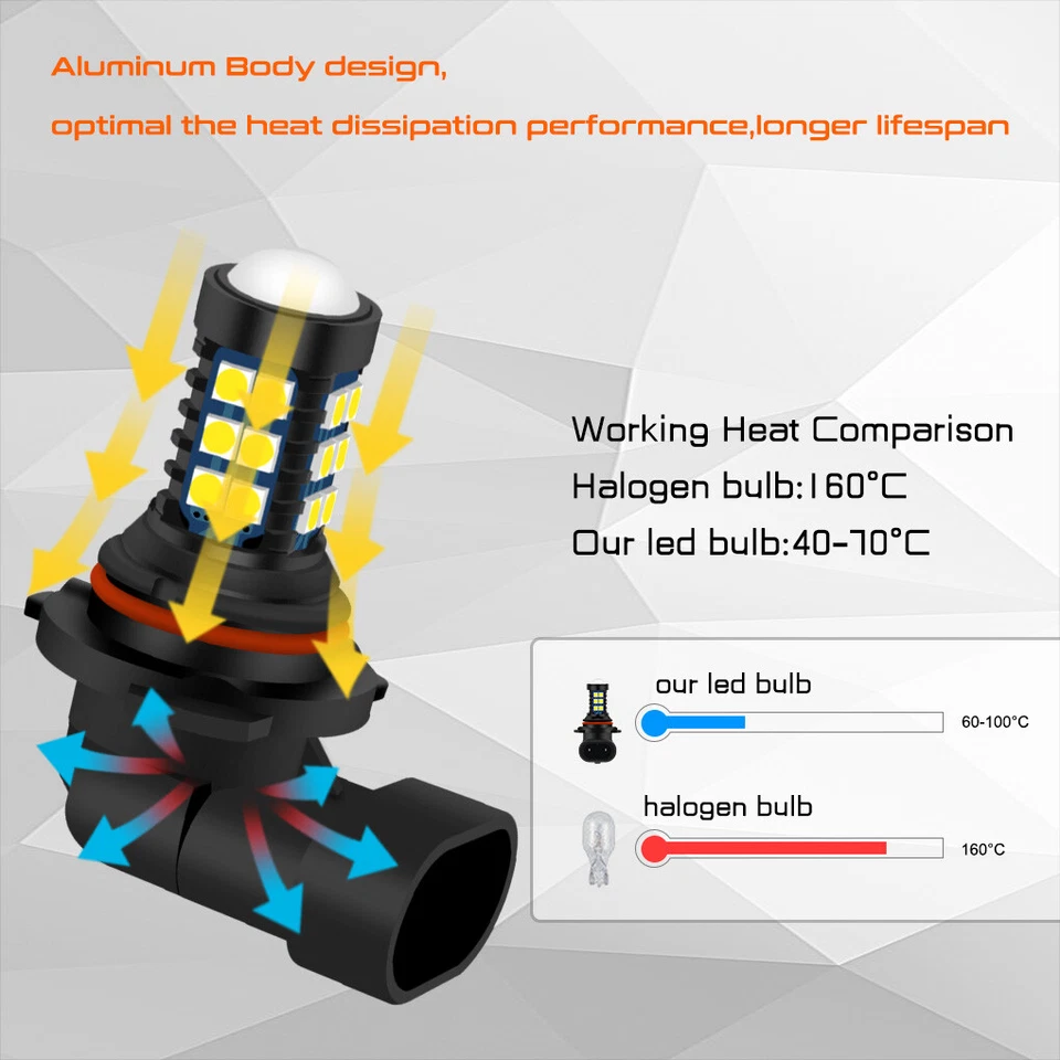 2X Bright 3030 LED Fog Driving Light Replce Bulbs Daytime Running DRL 9005 9006 - Image 2 of 4