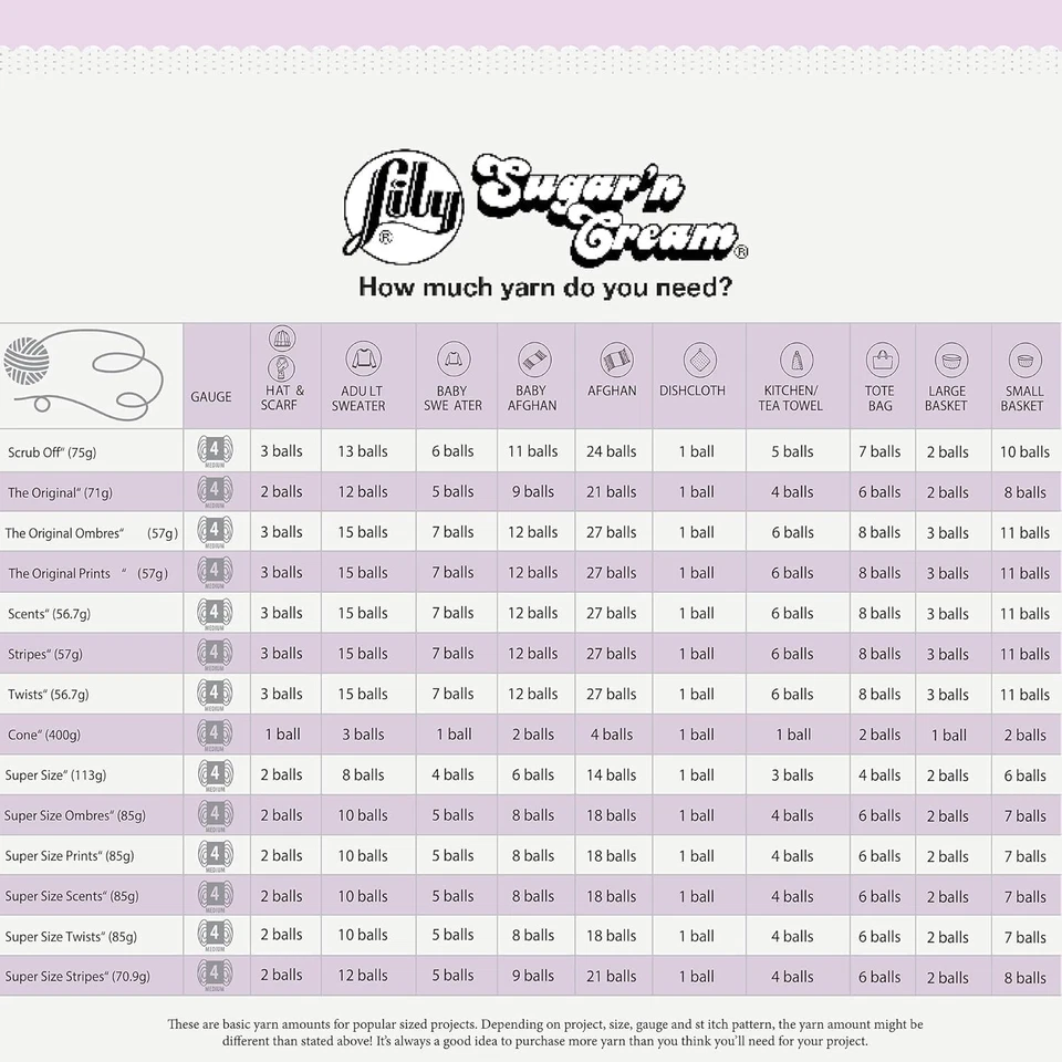 Hilo de cono de algodón Lily Sugar'n Cream, 14 oz, llave 1 cono, pastel de lima ombre Foto 2 de 4