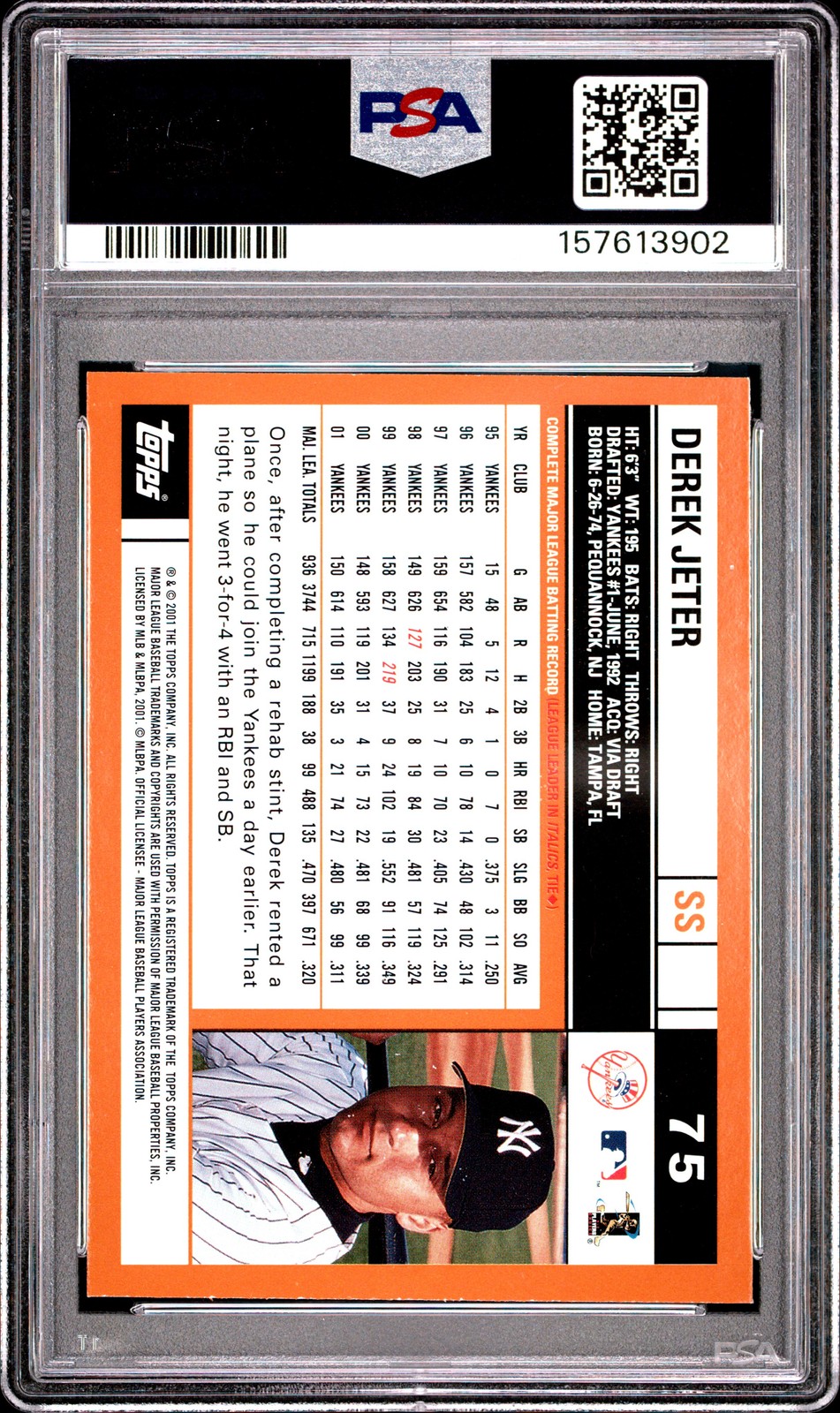 2002 Topps #75 Derek Jeter PSA 9 view 2