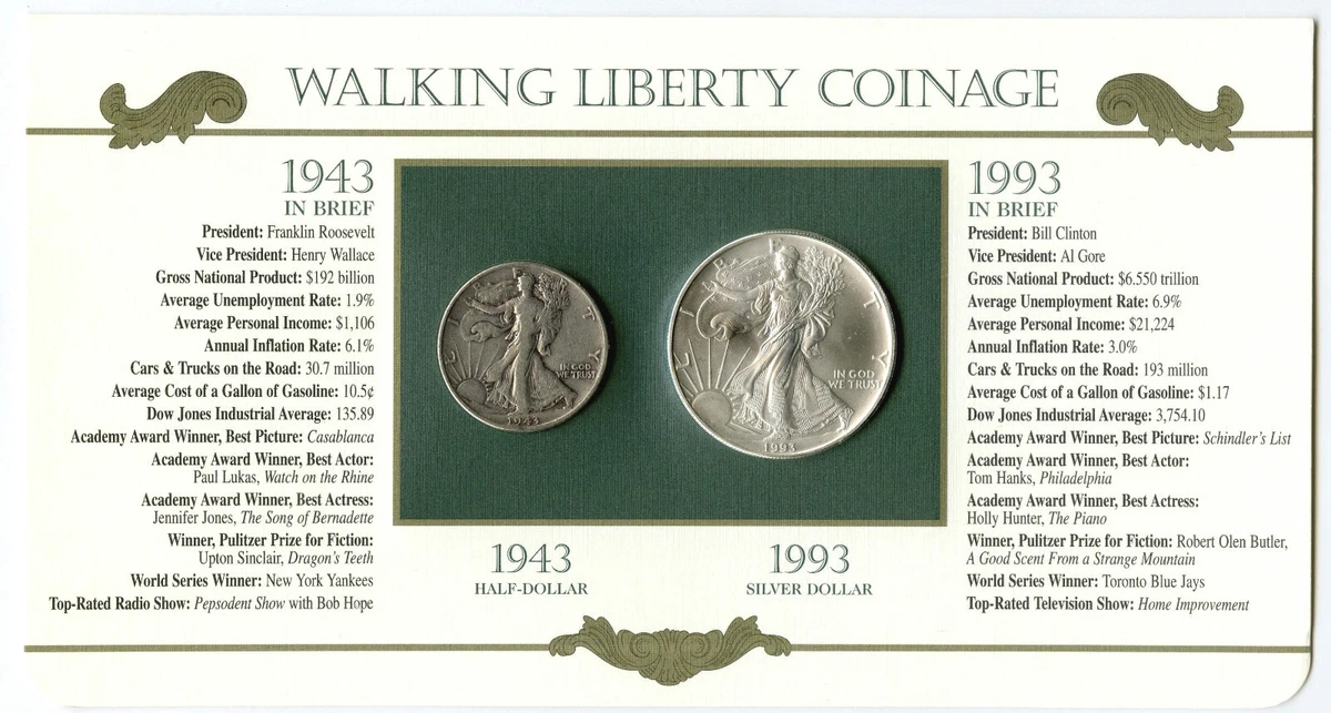 Banconota Da 100 Dollari Con Lingotti D'oro Come Sfondo Finanziario Concetto Di Investimento E Risparmio Di Ricchezza 359031 39750 - Foto 6