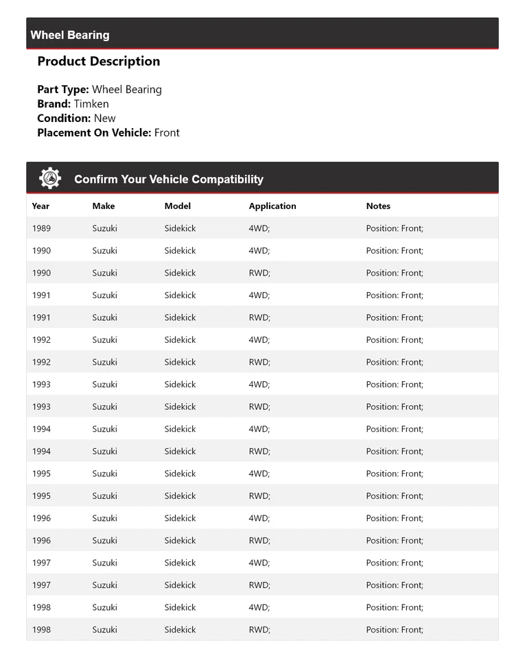 Cojinete de rueda delantero Timken 1990 1991 1992 1993 para Suzuki Sidekick 1989-1998 Foto 2 de 4