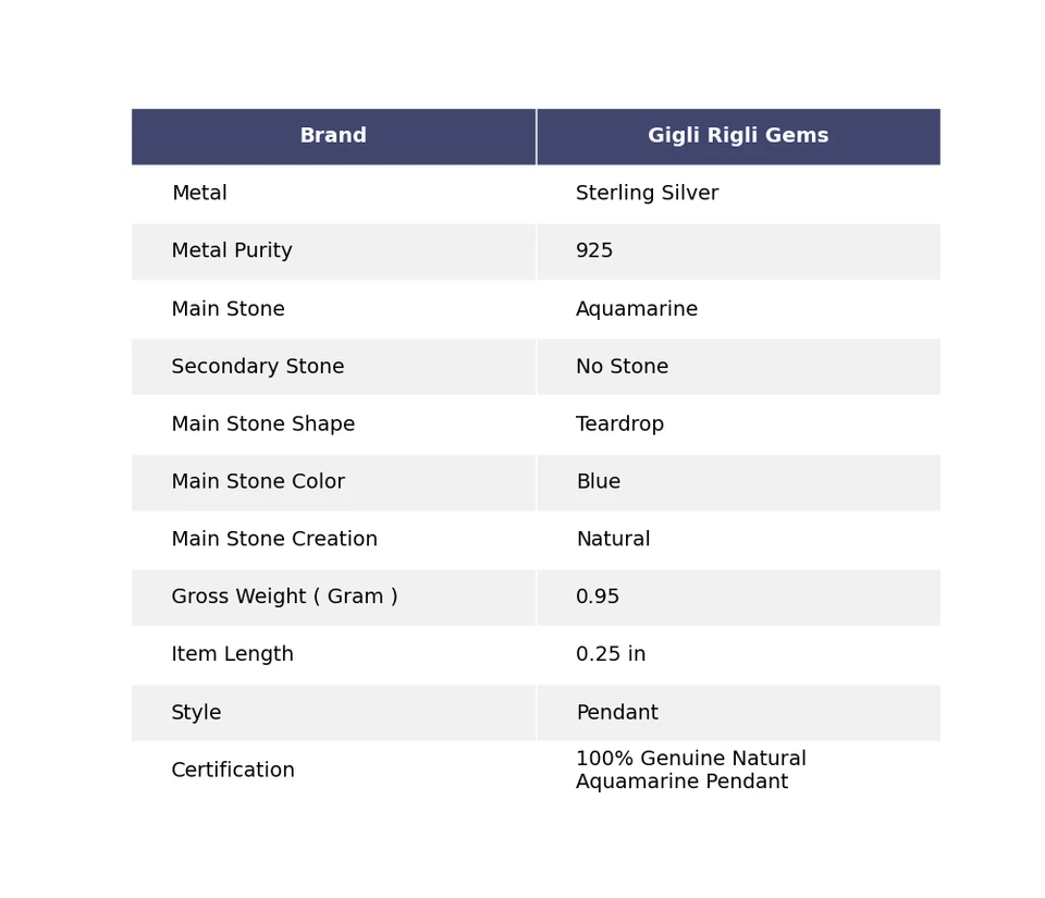 Berloque pingente de pedra preciosa natural água-marinha prata 925 presente de casamento para ela - Imagem 4 de 4