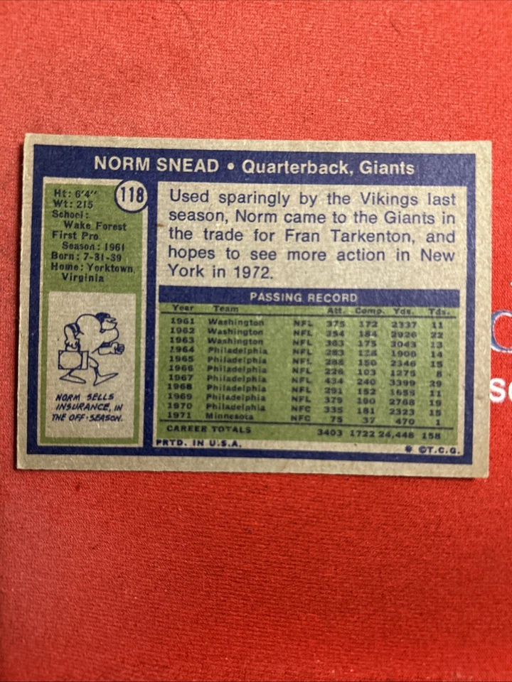 Norm Snead 1972 Topps #118 Vintage Football Card Sharp Corners Centered Nice - Image 4 of 4