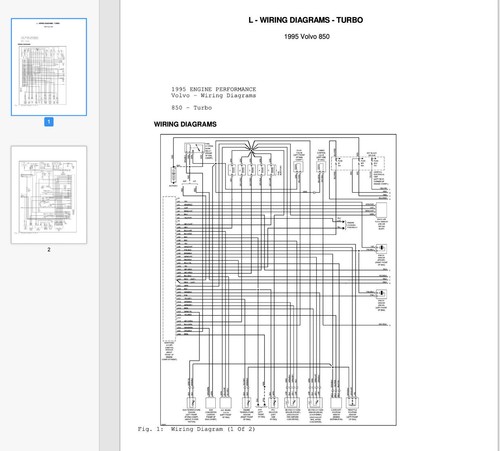 Volvo 850 (1995-1997) manuale officina workshop manual on cd - Foto 4 di 9