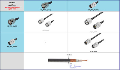 TNC J to K adapter max. 3.0m RG58 coaxial 50  e.g. 100MHz application