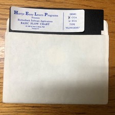 Basic Flow Chart 5.25 Diskette