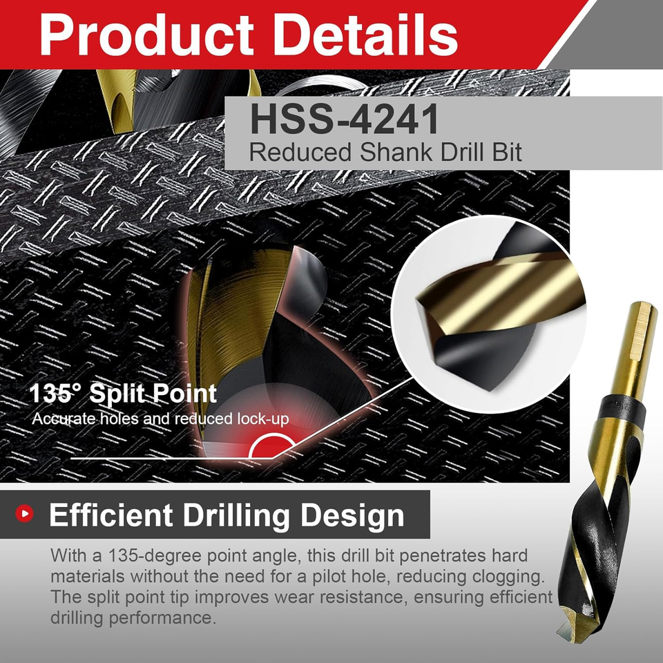 3/4 Inch Drill Bit | Reduced Shank High Speed Steel HSS 4241 for Metal ...