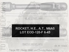 POCHOIR STENCIL MARQUAGE ROQUETTE M6A5 . jeep willys bazooka us ww2