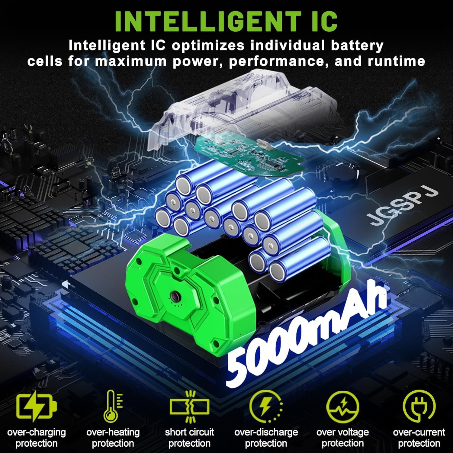 2pack For EGO 56V 5.0Ah 56 Volt BA1400 POWER Lithium Ion Battery BA2240 BA1120