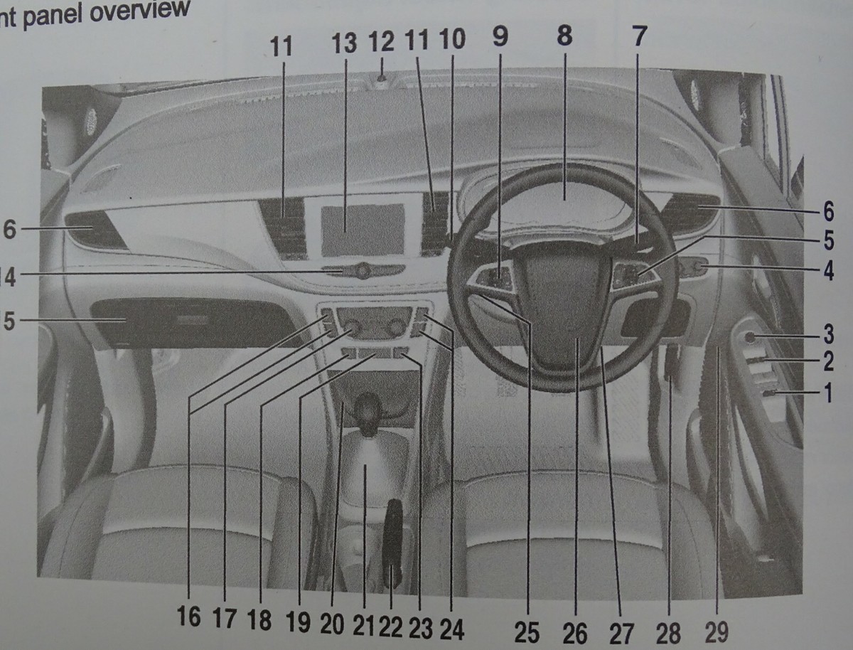 ESP VAUXHALL MOKKA X 2017 Owner's Manual (245 Pages