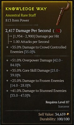 Diablo 4 Softcore Endgame Item Ancestral Stab 813 Item Power