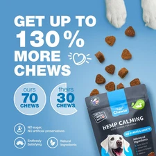 Dog Calming Chews – Hemp, Melatonin & Chamomile for Anxiety & Travel Support