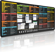 Excel Shortcuts Mouse Pad Large Desk Mat for Desktop 31.5 X11.8 Excel