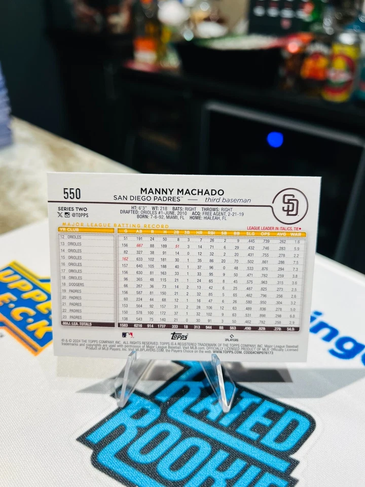 2024 Topps ALL-STAR GAME LOGO FOIL ASG SP  #550 Manny Machado SAN DIEGO PADRES - Image 2 of 2