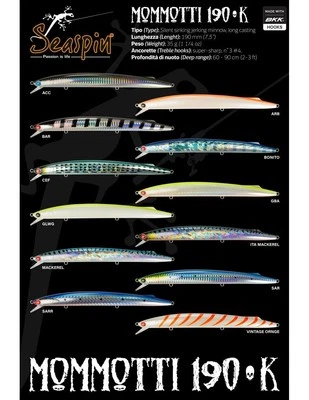 SEASPIN MOMMOTTI 190 K ARTIFICIALE SPINNING PESCA LURE SEÑUELO ESCA JERK MINNOW