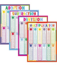 Youngever 24 x 18 inch Multiplication Division Add Subtract Table Chart Laminat