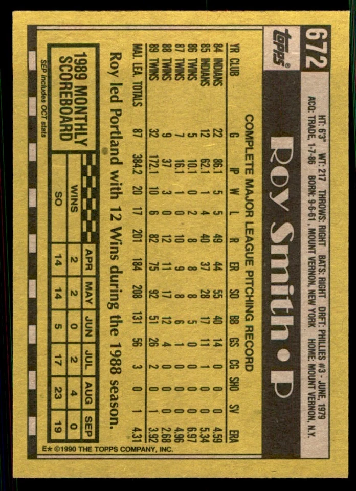 1990 Topps Roy Smith Baseball Cards #672 - Image 2 of 2