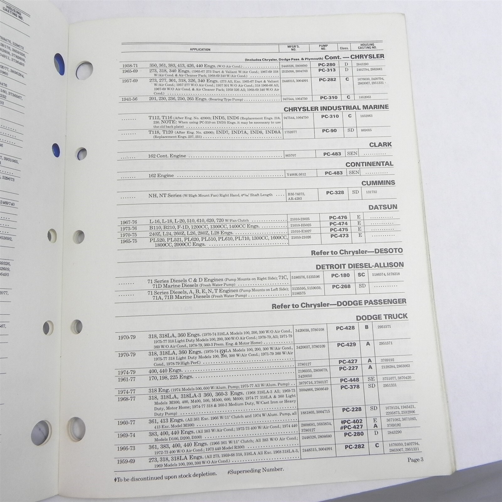 VINTAGE 1979 SEALED POWER WATER PUMPS AND FAN CLUTCHES PARTS ACCESSORIES CATALOG