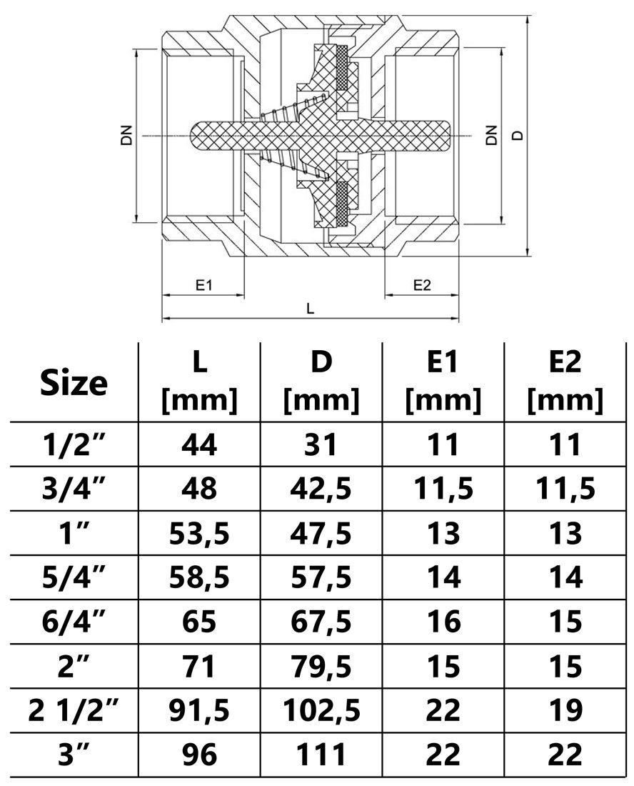 Spring Puk Aqara Valve PUK 1 Inch Brass Spring Check Valve – Male > Female - Pumps ...