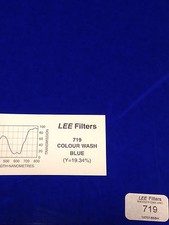 Lee Filters L719 Colour Wash Blue Lighting Gel Sheet 21" x 24"