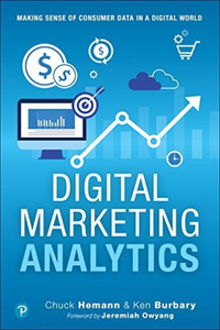 digital marketing training