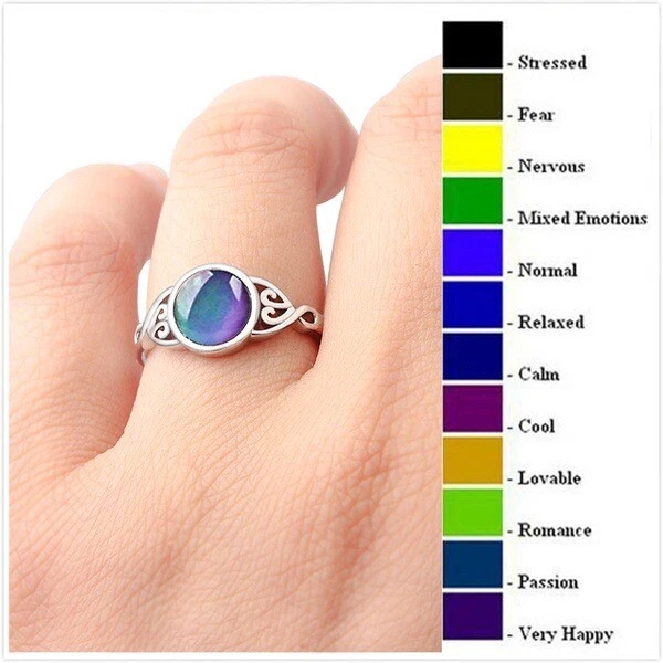 Heart mood hotsell ring color meanings