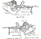 1948 Jewish HEBREW MANUAL BOOK Israel BREN LIGHT MACHINE GUN Independence WAR