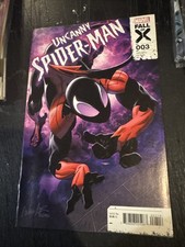  on The Hot Collector