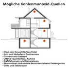 Bild 4 von 4