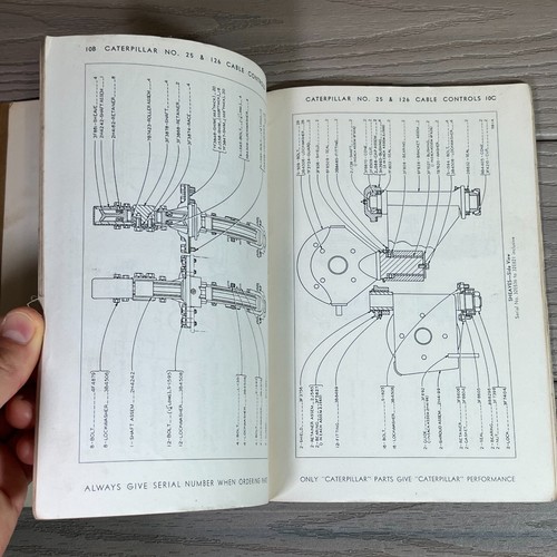 CAT Caterpillar OEM Parts Book No. 25 126 Cable Controls Form 32695 S/N 32E1-UP - Picture 6 of 8