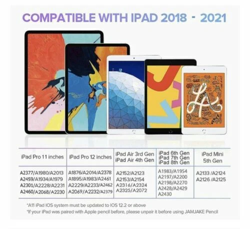 Lápiz óptico capacitivo activo superfino para iPad - NUEVO en caja Foto 3 de 4