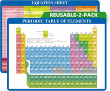 Science Poster 2-Pack for Students: Laminated Periodic Table  Equation Sheet 8