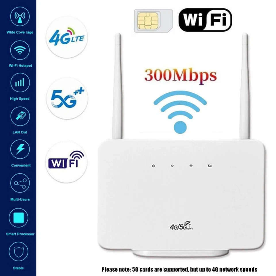 CPE106-E Wifi Router 4G/5G LTE Wireless WiFi 300Mbps Router SIM Kartensteck DEC - Bild 2 von 4
