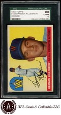 Top 10 Harmon Killebrew Baseball Cards 22