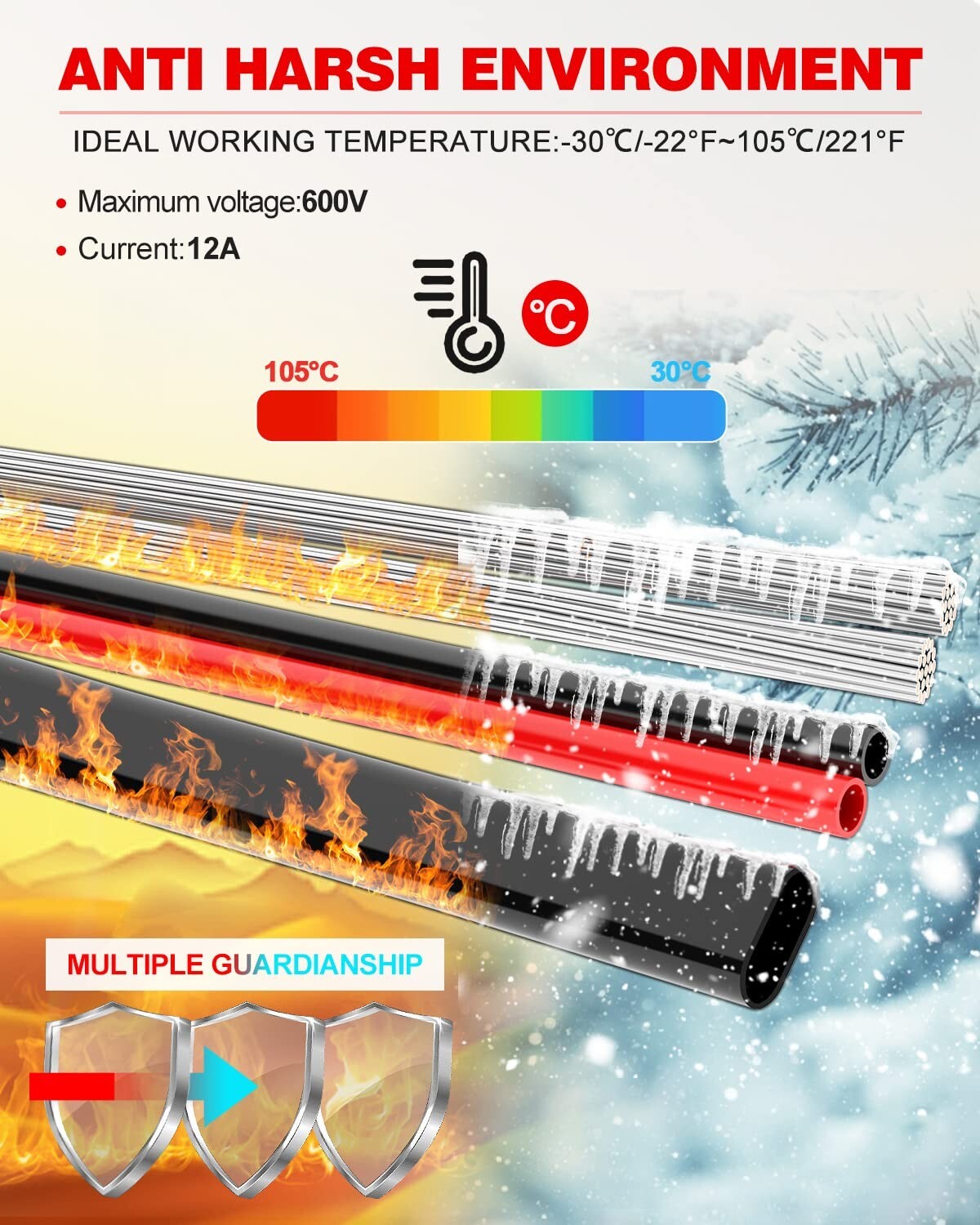 Versatile 16 Gauge Low Voltage Wire - Tinned Copper Ideal for LED & Lamps, 100FT
