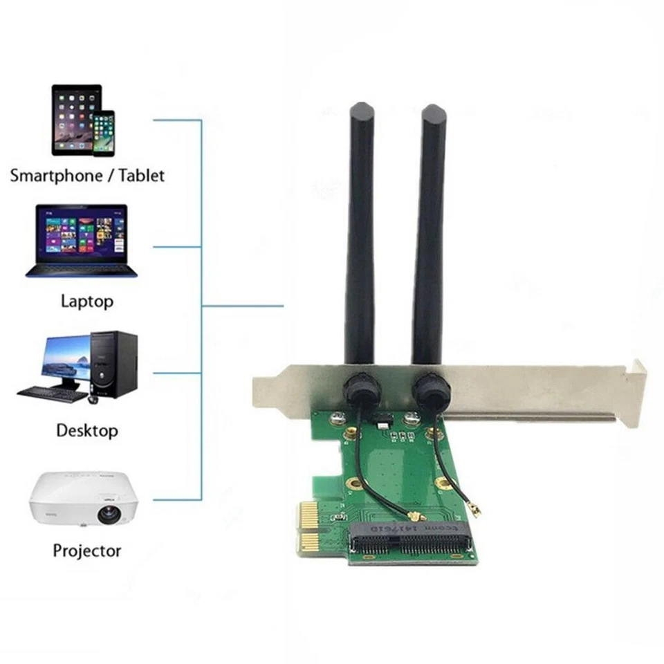 Wireless Wifi Network Card Mini PCI-E To PCI-E 1x Desktop 2x Adapter ❁ - Bild 3 von 4