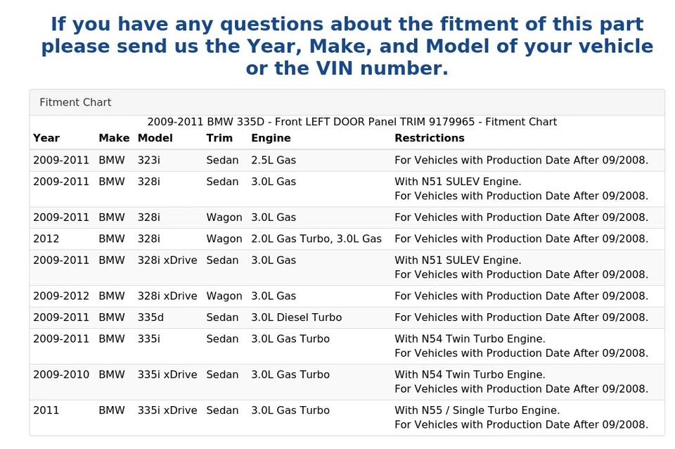 BMW 335D 2009-2011 - Panel puerta delantera izquierda embellecedor 9179965 Foto 4 de 4
