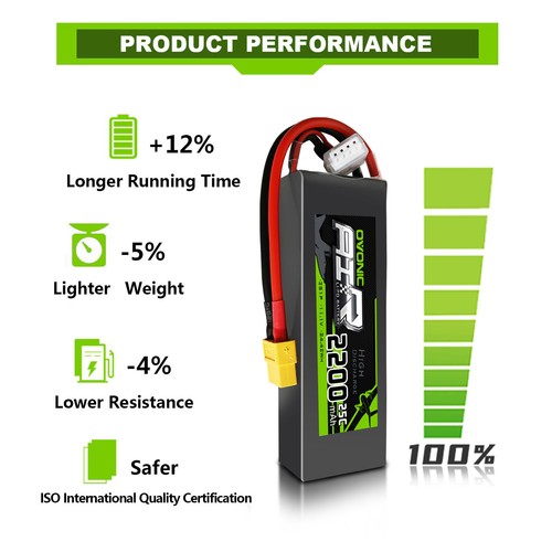 2X Ovonic 3S Lipo Battery 11.1V 2200mAh 25C XT60 pour RC héli jet bateau voiture camion - Photo 3/6