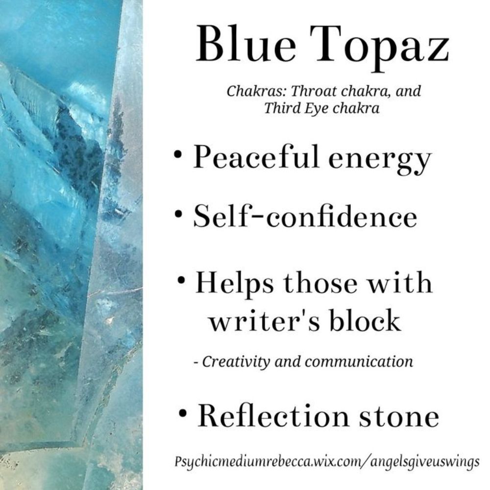 Faceted Swiss Blue Topaz Gemstone 925 Sterling Silver Handmade