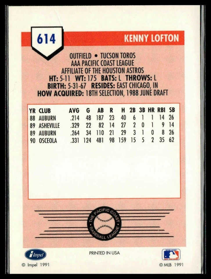 Kenny Lofton 1991 Line Drive AAA #614 (11L) - Image 2 of 2