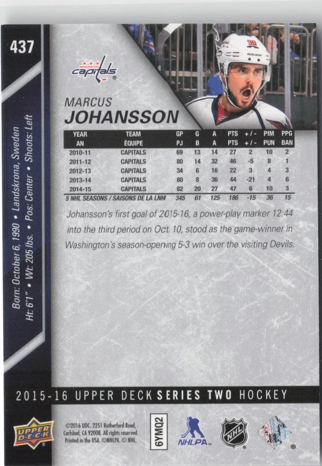 2015-16 Upper Deck #437 Marcus Johansson - Image 2 of 2