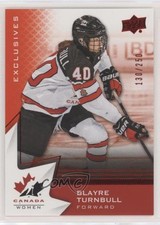 2020 Team Canada Juniors Women's WC Exclusives 130/250 Blayre Turnbull #52 0l2
