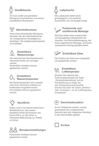 BERNSTEIN Dusch WC Spülrandlos Bidet Toilette elektrisch Komplettset 1104 Pro+ - Bild 17 von 20