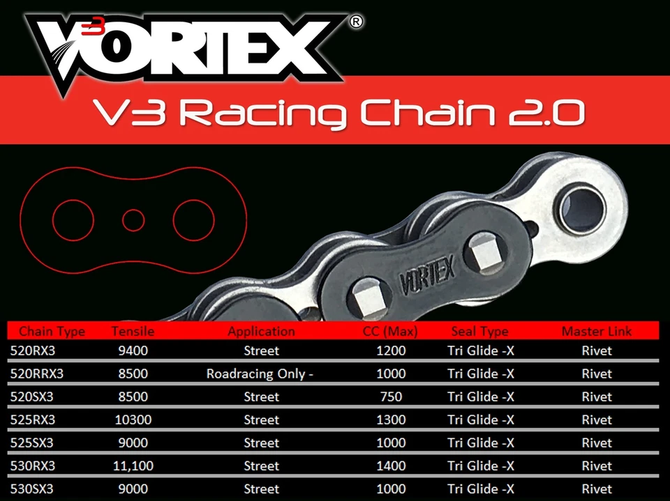 V3 Chain & Sprocket Kit Black SX Chain 520 15/45 Hardcoat Aluminum Vortex CK2228 - Image 3 of 4