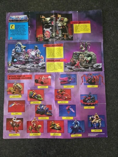 MOTU Vintage Masters Of Universe Figure Reference Poster Checklist  1985