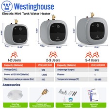 Wastinghouse 8/4/2.5 Gallon Electric Mini Tank Hot Water Heater Kitchen Sink