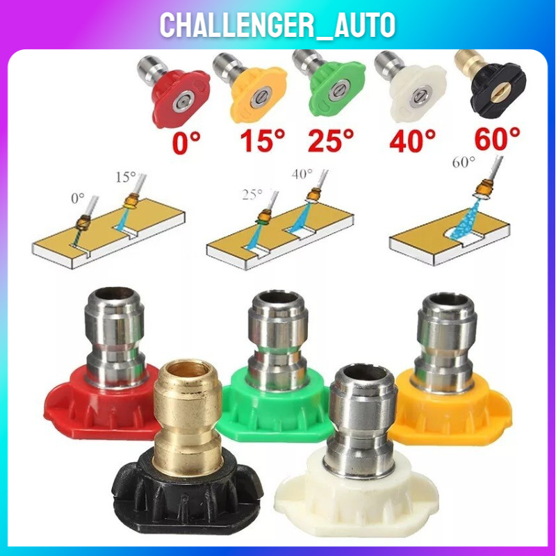 5pcs Pressure Washer Spray Tips Nozzles High Power Kit Quick Connect 1/4" Set